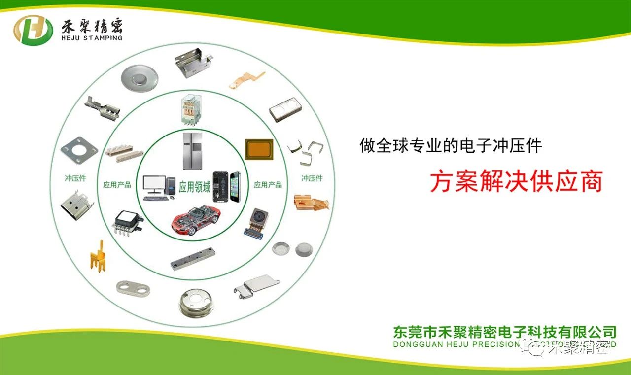 LED支架 LED支架