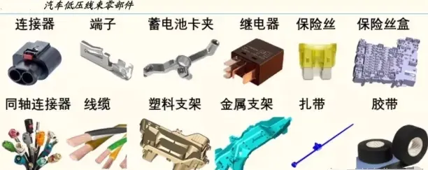 黄色成人污视频软件免费APP低压线束端子