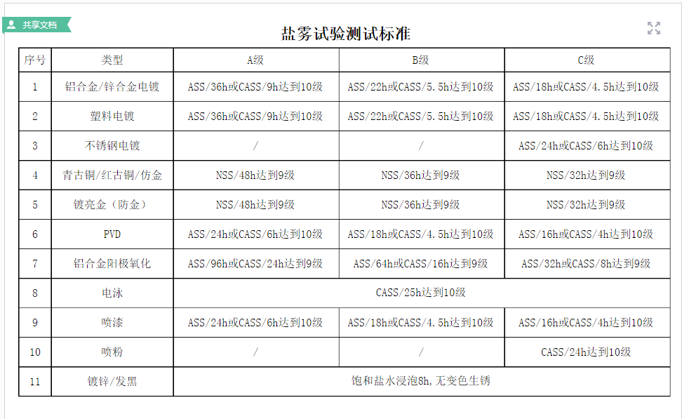 微信图片_20190326152045 微信图片_20190326152045